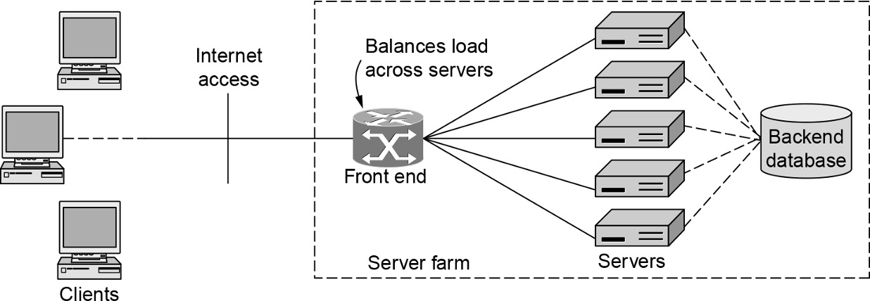 image-20231121201828585